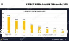 TPWallet官方下载：数字资产管理的终极解决方案？