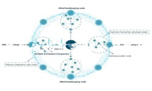 当你的TPWallet（或任何其他数字钱包）被冻结时，通常会引发对资金安全和访问权限的担忧。以下是一些可能的处理措施和建议，帮助你应对TPWallet被冻结的情况：

### 1. 理解冻结原因
首先，你需要了解TPWallet被冻结的原因。通常情况下，钱包被冻结可能是由于以下原因：未完成的身份验证、可疑交易活动、违反平台的使用条款等。

### 2. 检查官方通知
登录TPWallet的官方网站或应用程序，查看是否有任何官方通知或信息，这可能会提供你账户被冻结的具体原因以及解决方案。

### 3. 联系客服支持
如果你无法找到冻结的原因，建议直接联系TPWallet的客户支持团队。提供你的账户信息和冻结通知的截图，以便他们能够更快地帮助你解决问题。

### 4. 提交所需文件
如果冻结是由于未完成的身份验证，客服可能会要求你提交一些个人身份信息或文件。确保按照要求提交这些文件，并保持耐心，等待他们的回复。

### 5. 遵循平台指引
一定要遵循TPWallet提供的指引和建议，按照他们的步骤进行操作。这样可以确保你的资金安全，并加快解冻过程。

### 6. 关注安全性
在解决冻结问题的同时，确保你的TPWallet账户及相关设备的安全。更改密码，启用双重身份验证，确保没有未经授权的访问。

### 7. 学习防范措施
为了避免未来类似情况，学习如何更好地保护你的数字钱包，包括定期更新密码，避免使用公共Wi-Fi进行交易、保持软件更新等。

### 8. 记录交易
保持电子钱包和交易记录的清晰，以便在发生任何问题时，可以提供必要的信息和证据。

### 结论
针对TPWallet被冻结的情况，及时了解原因、积极联系客户支持以及遵循官方提供的指引是解决问题的关键。随着数字钱包的普及，了解如何保护和管理你的数字资产显得尤为重要。

希望这些建议能对你有所帮助！如果你还有其他问题，请随时提问。