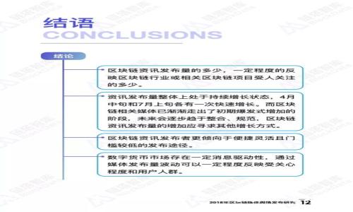 TPWallet新手如何看盘？揭秘数字资产市场的奥秘