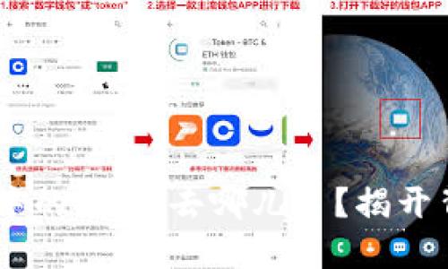 你的TP Wallet中的USDT去哪儿了?揭开背后的神秘面纱!
