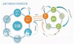 以太坊上的IM钱包空投：揭秘你不可错过的糖果机