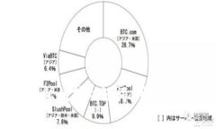 关于TPWallet和BK钱包的通用性，可以从以下几个方