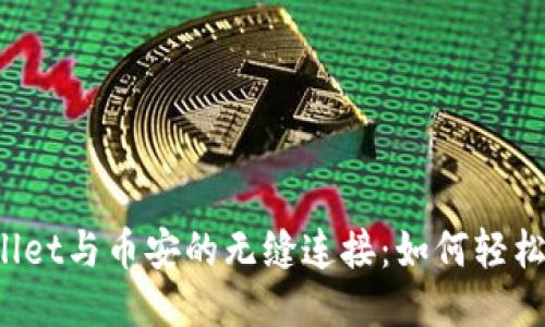 TPWallet与币安的无缝连接：如何轻松转账？