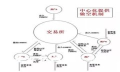 截至我最后的更新（2023年10月），关于特定加密