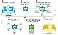 冷钱包主要是一种用于存储加密货币的方式，通