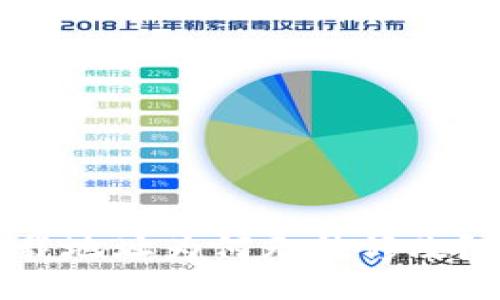 比特币钱包下载地址为何无法修改？揭开神秘面纱！