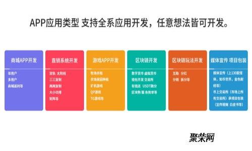 虚拟钱包的潜力：你能收款多少币？