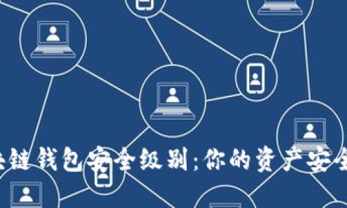 区块链钱包安全级别：你的资产安全吗？