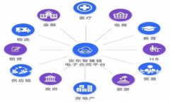 在处理欧易（Ouyi）与 TP钱包导入时，选择正确的