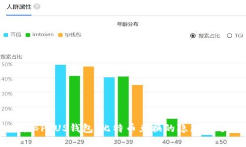 揭秘PLUS钱包，比特币兑换的隐藏技巧！