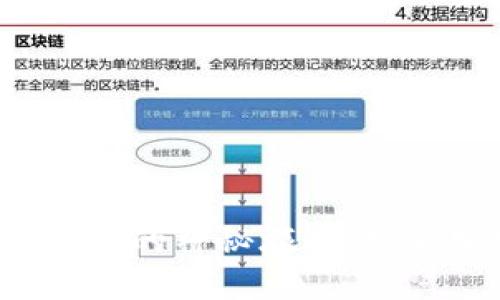 区块链钱包转账的神秘旅程：究竟发生了什么？