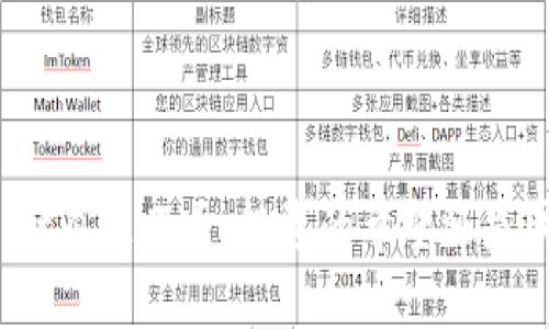 揭秘tpwallet自定义币:投资的希望还是骗局的陷阱?