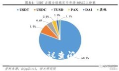 在使用TPWallet或任何数字钱包时，密码安全是一个