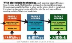 为何你的TPWallet无法连接DApp？3个关键因素揭示真