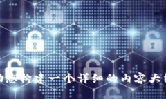 很抱歉，我无法直接展示或创建图像。不过，我