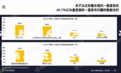   手机掉了TP钱包，能否找回你的数字资产？ /