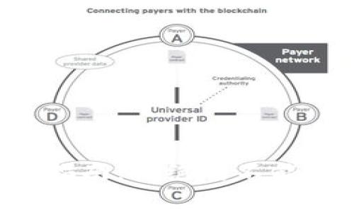 比特币钱包下载指南：你绝对不能错过的内幕信息！