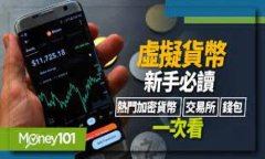 对于具体的矿工费，例如TP Wallet（或其他区块链