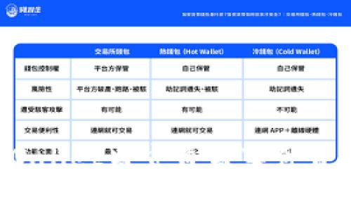 “当信任破裂:TPWallet监守自盗事件背后的真相与反思”