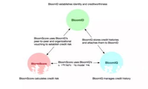 未来区块链钱包生态:构建数字资产管理的新世界,您准备好了吗?