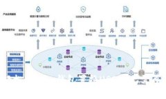 如何轻松用Wen钱包置换USDT？无需再犹豫！