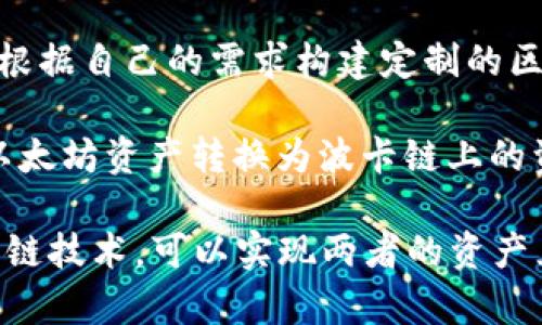 波卡（Polkadot）并不直接支持以太坊（Ethereum）钱包，但可以通过桥接技术实现两者之间的交互。下面是一些关于波卡与以太坊之间关系的关键信息：

1. **多链互操作性**：波卡的设计理念是实现多条区块链之间的互操作性，允许不同的区块链应用和网络进行通信和数据交换。

2. **桥接解决方案**：为了实现波卡与以太坊之间的连接，开发者可以创建桥接（bridge）解决方案。这些桥接能够使得以太坊资产在波卡网络上流通，反之亦然。

3. **Substrate框架**：波卡的Substrate框架使得开发者可以根据自己的需求构建定制的区块链，这些区块链可以与以太坊和其它区块链进行互操作。

4. **跨链转账**：一些项目实现了跨链转账的功能，允许用户将以太坊资产转换为波卡链上的资产，例如Wrapped ETH（封装以太坊）。

总之，波卡与以太坊之间并没有直接的支持关系，但通过桥接和跨链技术，可以实现两者的资产互通和功能整合。