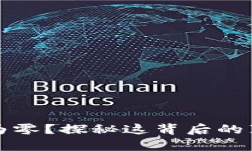 tpwallet资产为零?探秘这背后的真相与解决方案