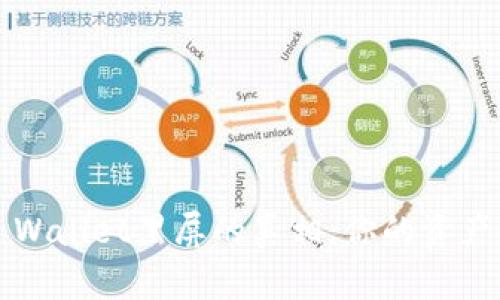 揭秘TP Wallet黑屏的真相:你的资产安全吗?
