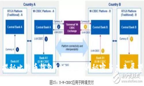 揭秘比特币钱包API:背后的秘密与未来展望