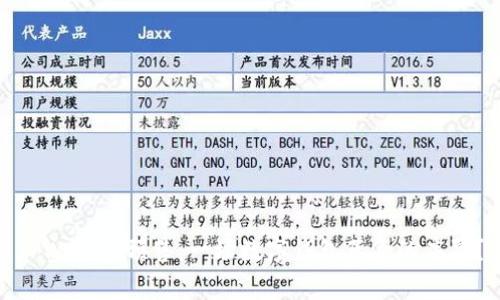 TPWallet预售：一场数字钱包革命的序幕？