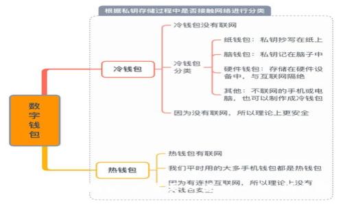比特币钱包账户与地址:你需要知道的一切,揭开隐藏的秘密