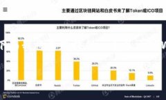 在使用TPWallet进行交易时，手续费是一个常见的问