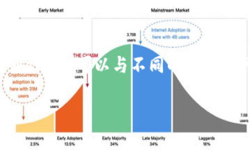 TPWallet 并不是一条智能链，而是一个多链数字钱包，主要用于管理各种区块链资产，包括支持多种公链和代币。TPWallet 可以与不同的区块链网络进行交互，但它本身并不是一个链，而是提供了一个便捷的工具，让用户可以在不同的链上进行资产管理和交易。

如果您对此有更具体的问题或需要更多信息，请告诉我！