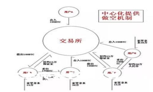 TPWallet私钥去哪找？解密与安全防护的指南