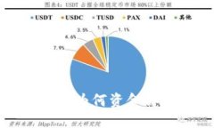 区块链钱包被盗，为何资金却依然静止不动？