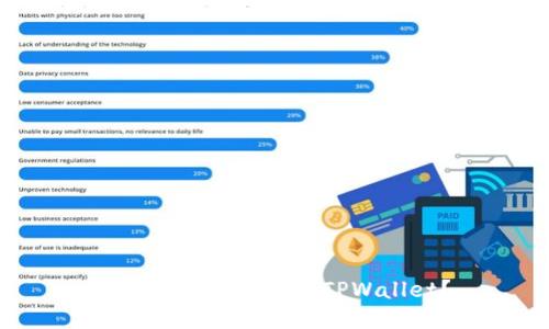 如何将HEC提币到TPWallet?