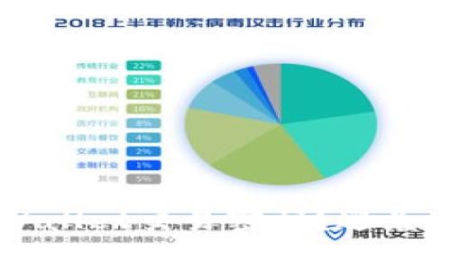 如何找回TP Wallet交易密码?避免这些常见错误!