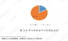 当然可以。以下是一个适合大众、为的、关键词