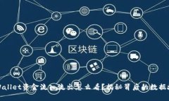 TPWallet资金流入流出怎么看？揭秘背后的数据故事