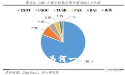 探秘比特币钱包地址：为何一个钱包需要多个地址？