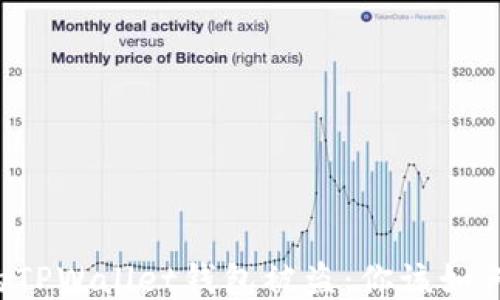 
当你的TPWallet钱包被盗：你该如何应对？