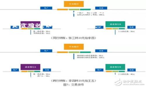 将TP钱包中的代币转移到小狐狸钱包（MetaMask）实际上是一个比较简单的过程。以下是一步一步的详尽指南，帮助你完成这项操作。

### 步骤一：准备工作
在开始之前，确保你已经安装了小狐狸钱包，并且已经设置好你的钱包地址和密码。同时，你需要确保你的TP钱包中有足够的代币以及支付转移时所需的网络手续费。 

### 步骤二：获取小狐狸钱包地址
1. 打开你的小狐狸钱包（MetaMask）。
2. 在钱包主界面上，你会看到你的账户地址（通常以