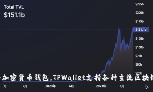 TPWallet（TP钱包）是一款多链数字资产钱包，其首次发布于2018年。它专注于服务用户的数字资产管理需求，逐渐成为了一个受欢迎的加密货币钱包。TPWallet支持各种主流区块链和代币，旨在为用户提供安全、便捷的数字资产存储和交易体验。如果你有更多关于TPWallet的具体问题或需要了解的内容，欢迎告知！