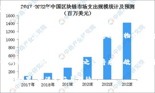 思考一个易于大众且的

baoti如何轻松恢复你的数字钱包？揭开助记词的神秘面纱/baoti

数字钱包, 助记词, 钱包恢复, 区块链/guanjianci

### 内容主体大纲

1. **引言**
   - 生活中常见的遗忘和恢复
   - 数字钱包的崛起及其重要性
   - 引出助记词的概念

2. **何谓助记词？**
   - 助记词的定义与作用
   - 类比：助记词如同一把钥匙
   - 助记词的生成过程

3. **数字钱包的类型**
   - 热钱包与冷钱包的区别
   - 发展历史及未来趋势

4. **恢复钱包的必要性**
   - 常见情况：手机丢失、密码忘记
   - 保护资产的重要性
   - 情感连接：数字资产与真实财富

5. **助记词恢复钱包的步骤**
   - 准备工作：安全的环境与工具
   - 输入助记词的步骤
   - 注意事项：避免常见错误，防止安全风险

6. **助记词的安全性**
   - 存储助记词的最佳实践
   - 防止助记词泄露的技巧

7. **案例分析**
   - 真实用户的成功恢复故事
   - 失败的教训与启示

8. **未来的钱包技术**
   - 区块链技术的演变与发展
   - 新兴钱包恢复方法的探索
   
9. **总结**
   - 强调数字资产安全的重要性
   - 对用户的寄语与建议
   
---

### 正文内容

引言
生活就像一场等待被解锁的游戏。每当我们走进一个新的阶段，都会需要一把钥匙来开启。数字世界也是如此，数字钱包中的助记词就是这把钥匙。想象一下，你在一个辽阔的沙漠中迷路，唯独记得自己口袋里有一张地图，可以带你回家。它就是助记词，当你忘记了访问数字资产时，它可以指引你回到财务的安全港。

何谓助记词？
助记词，顾名思义，就是一个能帮助我们记住重要信息的工具。在数字货币的世界里，助记词是由一系列单词组合而成的，用于恢复和访问你的数字钱包。就像一把锁的钥匙，只有握住了这一串单词，才能顺利开启通往财富的大门。

每当用户创建钱包，系统会随机生成一组助记词，通常为12到24个单词。这些单词不仅是密码，更是在无形的链条中连接你的资产。这一过程是如何运作的呢？这就像是一段编织着你所有投资机会的细密网络，助记词恰好是通往这些机会的路径。

数字钱包的类型
在数字货币的世界中，我们主要的数字钱包可以分为热钱包和冷钱包。热钱包，如同一个开放的艺术展览，可以随时触碰。在互联网上，能够随时使用和交易。而冷钱包则类似于私人艺术馆，需小心维护，主要用于长期保存。

随着技术的发展，钱包的形式也在不断演变。各种电子钱包、硬件钱包应运而生。就像是一本厚重的古籍，每一种钱包都有自己独特的方式去讲述属于你的投资故事。

恢复钱包的必要性
想象一下，你在朋友的聚会上光辉灿烂，欢声笑语，然而，当聚会结束时，你意识到你的手机不见了，钱包也遥不可及。此时，助记词的价值就在于它让你重新找到那份遗失的财富。

生活中，意外总是随时发生。或许你忘记了密码，或许你的设备坏了。这时，助记词就显得尤为重要。它是一条无形的绳索，帮助你从风浪中拉回到安全的岸边。失去数字资产的痛苦是沉重的，但恢复它们的希望又是无限的。

助记词恢复钱包的步骤
恢复钱包的步骤其实并不复杂，关键在于如何正确操作。它就像一曲优美的交响乐，从准备开始，步步为营，稳稳推进。

首先，确保你处于一个安全、安静的环境中。例如，在家中，避免在公共场合输入。接下来，准备好你的助记词。就像在旅行之前，你需要将所有行李收拾妥当。

输入助记词的过程中，确保每个单词的顺序和拼写都非常准确。这一步就像是解开密码，每一个细微的错误都有可能导致失败。同时，注意屏幕上的提示信息，确保每个输入都是正确的。

助记词的安全性
随着数字技术的发展，安全性成为了人们关注的焦点。存储助记词的最佳实践是将其保存在多个安全的位置，避免单点故障。

将助记词写下来，并存放在安全的地方，或使用密码管理工具进行加密存储，这就像用金库锁住你最珍贵的财富。同时，定期检查存储路径的安全性，确保没有潜在的安全隐患。

案例分析
真实的故事总是能更好地打动人心。当小李在一次搬บ้าน时，不慎将他的助记词丢失后，他的天真的笑容瞬间消失。几天后，他通过尽心的努力，了解到除了直接使用助记词之外，设置多重身份验证也是一种安全的保障。

其它用户的成功恢复故事，无一不在诉说着助记词带来的重要性。那些警惕的小心翼翼的用户，最终都在数字资产的汪洋大海中找到了彼岸的安全港。

未来的钱包技术
随着技术的不断进步，钱包的未来似乎是无限的。区块链技术的演变带来了更多的可能性，新兴的钱包恢复方法将不断涌现。或许未来我们将无需助记词，而是能够通过生物特征、智能合约等新技术来保护和恢复我们的数字资产。

总结
在这个数字化飞速发展的时代，精明的用户总是将安全置于首位。恢复数字钱包的步骤虽简单，但背后却隐藏着复杂的安全考量。将助记词视为钥匙，你的财富之门将永远敞开。希望每位用户都能充分认识到助记词的重要性，保护好自己的数字资产，迈向更加安全的数字未来。

像一盒巧克力，有些甜蜜，有些苦涩，唯有在细品中，才能体会其间的滋味。保持警觉，积极应对，让数字资产的生活如同巧克力盒中的每一颗糖果，充满美好与期待。