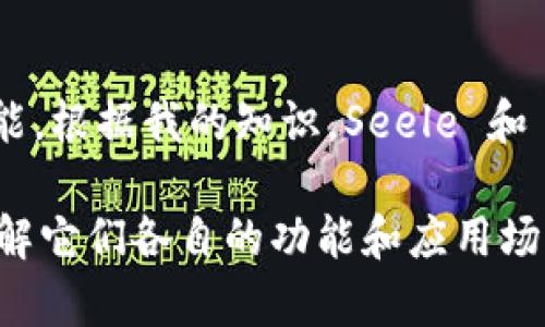 Seele 是一个致力于区块链技术的项目，而 TPWallet 是一款多链钱包，为用户提供存储和管理数字资产的功能。根据我的知识，Seele 和 TPWallet 之间并没有直接的合作关系或提及，但用户可以使用 TPWallet 来管理他们与 Seele 相关的资产。

如果你对这两个项目之间的潜在关系或如何在 TPWallet 中处理 Seele 的资产有兴趣，可以考虑更深入地了解它们各自的功能和应用场景，以便更好地管理你的加密资产。