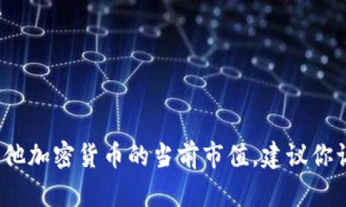 截至我最后更新的信息（2023年10月），我无法提供实时的市场数据，包括TPWallet或任何其他加密货币的当前市值。建议你访问加密货币市场数据网站（如CoinMarketCap或CoinGecko）以获取最新的信息和市值数据。