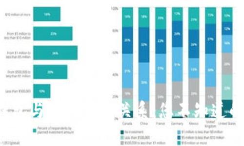 数字钱包与区块链的关系：您不知道的秘密！