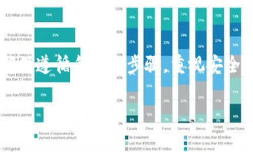找回比特币钱包地址的方法主要取决于你使用的钱包类型和管理方式。以下是一些常见的找回比特币钱包地址的步骤和建议：

### 一、确认钱包类型
1. **软件钱包**：如Exodus、Electrum等。
2. **硬件钱包**：如Ledger、Trezor等。
3. **在线钱包**：如Coinbase、Binance等。
4. **纸钱包**：通过打印或手写的比特币地址。

### 二、找回方式

#### 1. 软件钱包
- **查找备份文件**：许多软件钱包在安装时会提示用户备份钱包文件，通常为`.dat`格式，可以通过你的文件管理系统查找。
- **恢复助记词**：如果你在创建钱包时得到了助记词（12或24个单词），可以使用这些单词重建你的钱包，在重新安装钱包软件后选择“恢复钱包”并输入助记词。
- **访问历史交易记录**：如果你之前有使用该钱包进行过交易，可以在交易记录中找到你的钱包地址。

#### 2. 硬件钱包
- **连接设备**：将硬件钱包连接到计算机或移动设备，通常可以通过专用的软件或应用恢复你的钱包。
- **使用备份恢复**：如果你在设置时备份了恢复种子（Recovery Seed），你可以使用它来恢复钱包。

#### 3. 在线钱包
- **密码找回**：如果你无法登录，尝试使用平台提供的找回密码功能，通常会向你的注册邮箱发送确认信息。
- **联系客服**：如果仍然无法恢复，可以联系在线钱包的客户服务寻求帮助，提供相关的身份验证信息。

#### 4. 纸钱包
- **检查记录**：如果你有纸钱包的备份，确保保存好其细节，不要丢失。
- **扫描二维码**：如果你的纸钱包包含二维码，可以用手机扫描提取地址。

### 三、预防措施
- **备份**：定期备份你的钱包文件和助记词，并将备份存储在安全的地方。
- **启用双重身份验证**：对于在线钱包，启用双重身份验证提高安全性。
- **教育自己**：了解不同类型钱包的功能及安全性，选择适合自己的类型。

#### 注意事项
- **谨防诈骗**：在尝试找回钱包时，不要轻信不明链接或请求，确保持有安全的网络环境。
- **定期更新**：保持软件和硬件的更新，防止安全漏洞。

### 结论
找回比特币钱包地址的过程可能因使用的工具和储存方式而异。确保遵循每一个步骤，重视安全，保护好你的资产。

希望以上信息能够帮助到你！如果有其他问题，欢迎继续提问。