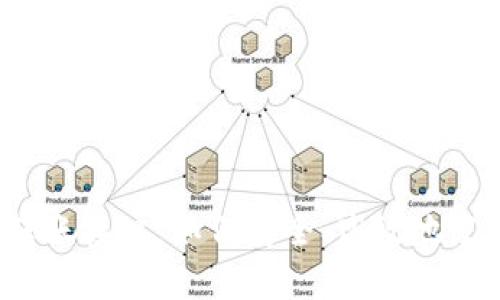 探索以太坊钱包转账接口：如何安全、高效地发送和接收以太坊？