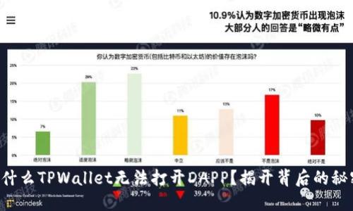 为什么TPWallet无法打开DAPP？揭开背后的秘密！